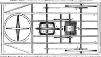 An illustration from Scientific American, Vol. 1, No. 13 (December 11, 1845) (1845)