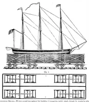 An illustration from Scientific American, Vol. 1, No. 15 (December 25, 1845) (1845)