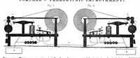 Picture 1 of 2 from Scientific American, Vol. 1, No. 37 (1846) (1846), leaf 0
