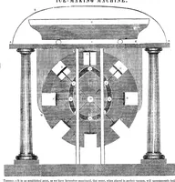 An illustration from Scientific American, Vol. 1, No. 38 (1846) (1846)