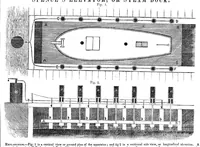 Picture 1 of 2 from Scientific American, Vol. 1, No. 50 (1846) (1846), leaf 0