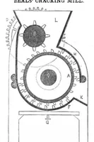 An illustration from Scientific American, Vol. 2, No. 15 (1847) (1847)