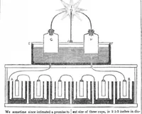 Picture 1 of 4 from Scientific American, Vol. 2, No. 21 (1847) (1847), leaf 0