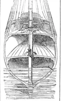 An illustration from Scientific American, Vol. 2, No. 23 (1847) (1847)