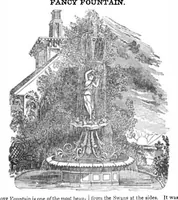 An illustration from Scientific American, Vol. 2, No. 26 (1847) (1847)