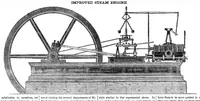 An illustration from Scientific American, Vol. 2, No. 31 (1847) (1847)