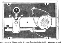 An illustration from Scientific American, Vol. 2, No. 33 (1847) (1847)
