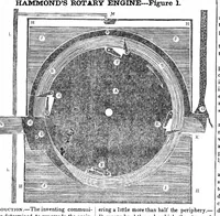 An illustration from Scientific American, Vol. 2, No. 34 (1847) (1847)