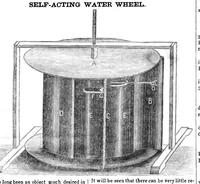 An illustration from Scientific American, Vol. 2, No. 42 (1847) (1847)