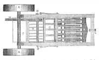 An illustration from Scientific American, Vol. 2, No. 42 (1847) (1847)