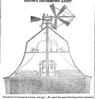 An illustration from Scientific American, Vol. 2, No. 43 (1847) (1847)