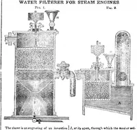 An illustration from Scientific American, Vol. 2, No. 45 (1847) (1847)