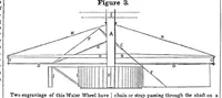 Picture 2 of 2 from Scientific American, Vol. 3, No. 5 (1847) (1847), leaf 3