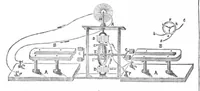 An illustration from Scientific American, Vol. 3, No. 9 (1847) (1847)