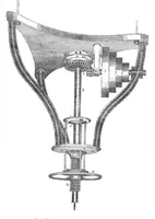 An illustration from Scientific American, Vol. 3, No. 16 (1848) (1848)