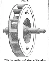 An illustration from Scientific American, Vol. 3, No. 18 (1848) (1848)