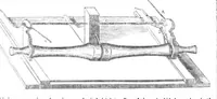 An illustration from Scientific American, Vol. 3, No. 24 (1848) (1848)