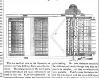Picture 2 of 3 from Scientific American, Vol. 3, No. 27 (1848) (1848), leaf 3