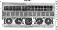 An illustration from Scientific American, Vol. 3, No. 40 (1848) (1848)
