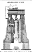 An illustration from Scientific American, Vol. 3, No. 43 (1848) (1848)