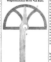 An illustration from Scientific American, Vol. 3, No. 43 (1848) (1848)
