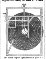 An illustration from Scientific American, Vol. 3, No. 45 (1848) (1848)
