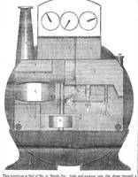 An illustration from Scientific American, Vol. 3, No. 46 (1848) (1848)