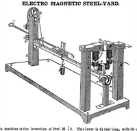 An illustration from Scientific American, Vol. 4, No. 28 (1849) (1849)