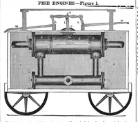 An illustration from Scientific American, Vol. 4, No. 29 (1849) (1849)