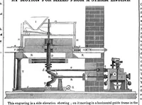 An illustration from Scientific American, Vol. 4, No. 34 (1849) (1849)