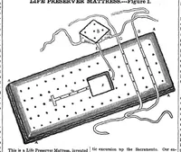 Picture 3 of 3 from Scientific American, Vol. 4, No. 36 (1849) (1849), leaf 3