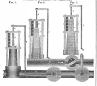 An illustration from Scientific American, Vol. 4, No. 43 (1849) (1849)