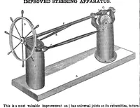 An illustration from Scientific American, Vol. 4, No. 45 (1849) (1849)