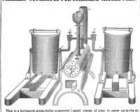 An illustration from Scientific American, Vol. 4, No. 47 (1849) (1849)