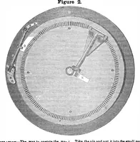 An illustration from Scientific American, Vol. 4, No. 49 (1849) (1849)