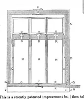 Picture 2 of 2 from Scientific American, Vol. 5, No. 30 (1850) (1850), leaf 3