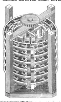 Picture 1 of 3 from Scientific American, Vol. 5, No. 33 (1850) (1850), leaf 0