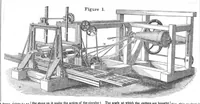 An illustration from Scientific American, Vol. 5, No. 36 (1850) (1850)