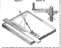 An illustration from Scientific American, Vol. 5, No. 37 (1850) (1850)