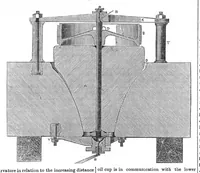 Picture 3 of 4 from Scientific American, Vol. 5, No. 37 (1850) (1850), leaf 3