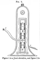 An illustration from Scientific American, Vol. 5, No. 45 (1850) (1850)