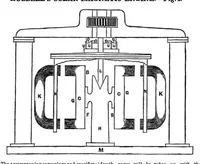 Picture 1 of 8 from Scientific American, Vol. 5, No. 48 (1850) (1850), leaf 0
