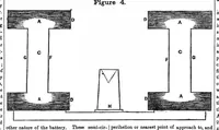 Picture 4 of 8 from Scientific American, Vol. 5, No. 48 (1850) (1850), leaf 2