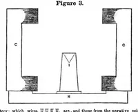 Picture 5 of 8 from Scientific American, Vol. 5, No. 48 (1850) (1850), leaf 2
