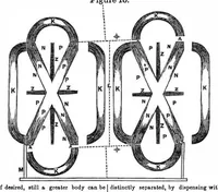 Picture 7 of 8 from Scientific American, Vol. 5, No. 48 (1850) (1850), leaf 3