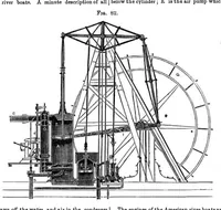 An illustration from Scientific American, Vol. 5, No. 51 (1850) (1850)