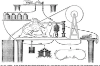An illustration from Scientific American, Vol. 6, No. 27 (1851) (1851)
