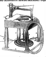 An illustration from Scientific American, Vol. 6, No. 28 (1851) (1851)