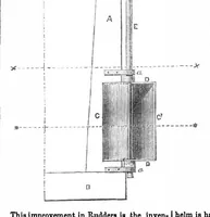 Picture 2 of 2 from Scientific American, Vol. 6, No. 34 (1851) (1851), leaf 3