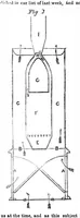 An illustration from Scientific American, Vol. 6, No. 38 (1851) (1851)